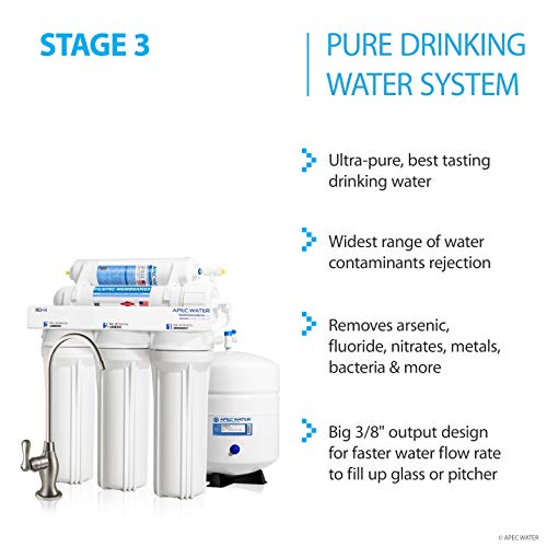 APEC Water Systems TO-SOLUTION-15 Whole House Water Filter