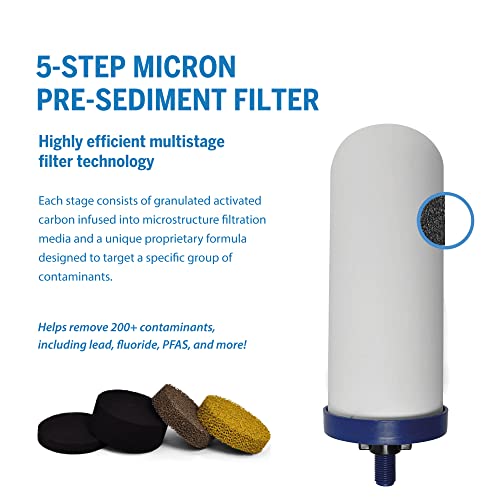 ProOne G2.0 7-Inch Gravity Water Replacement Filter