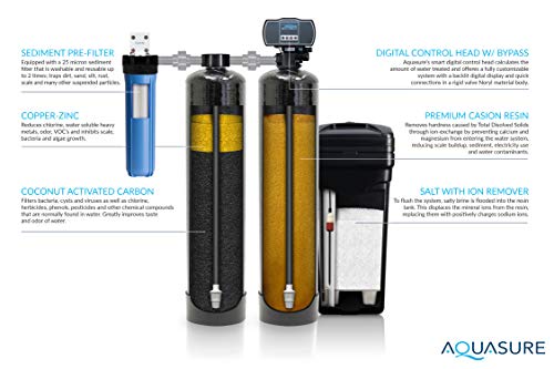 Aquasure Signature Series Complete Whole House Water Treatment System