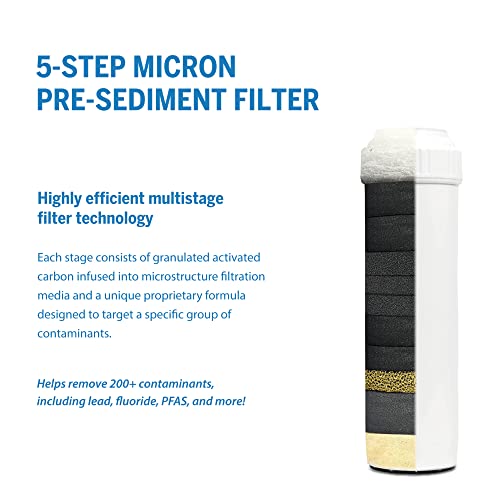 ProOne ProMax UnderSink Water Filter, UnderCounter Water Filtration