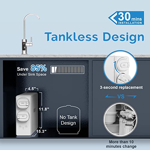 WAPU U1000FS Reverse Osmosis System Under Sink, 1000GPD Fast Flow RO Water Filtration System