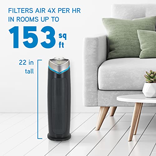Germ Guardian True HEPA Filter Air Purifier with UV Light Sanitizer, Eliminates Germs, Filters Allergies, Pollen, Smoke, Dust Pet Dander, Mold Odors, Quiet 22 inch 4-in-1 Air Purifier for Home AC4825E
