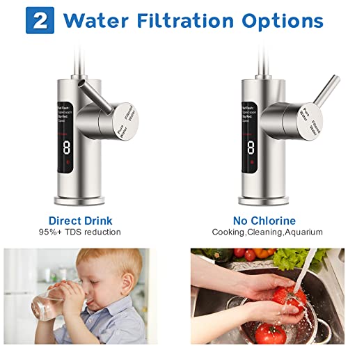 WAPU U1000FS Reverse Osmosis System Under Sink, 1000GPD Fast Flow RO Water Filtration System