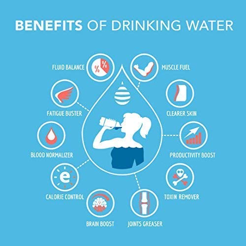 Clearly Filtered™ Water Filter Pitcher