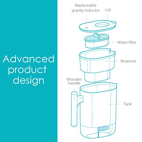 Waterdrop Chubby 10-Cup Water Filter Pitcher with 1 Filter