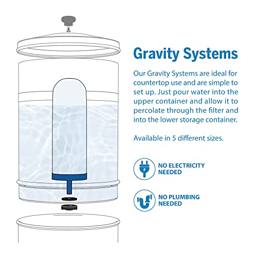 ProOne G2.0 5-Inch Gravity Water Replacement Filter Pair for Traveler+, Big+, and Big II