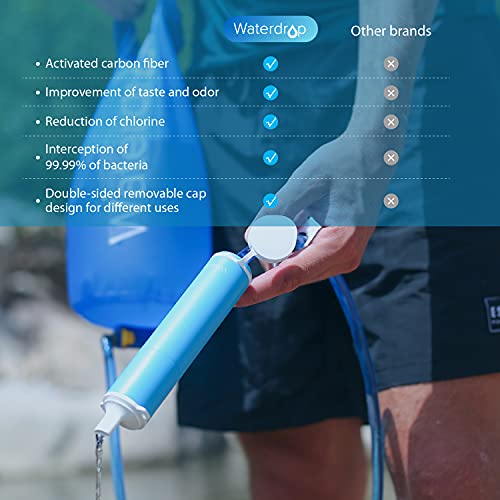  Waterdrop Gravity Water Filter Straw, Camping Water