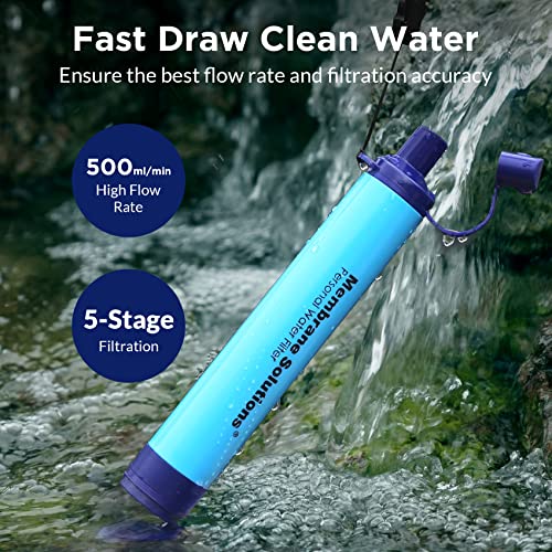 Membrane Solutions 22oz Water Bottle Filter, Portable Water Bottle  w/4-Stage Integrated Filter Straw, Blue