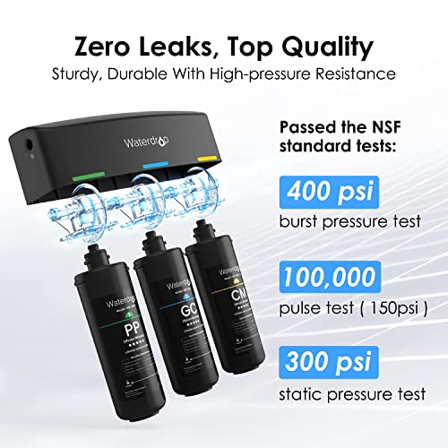 Waterdrop TSB-CM Under Sink Water Filter System