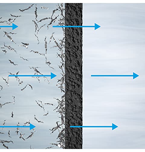 GE Smart Whole House Water Filtration System