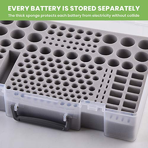 Batteries Storage Container Organizer Box Case with Tester Checker