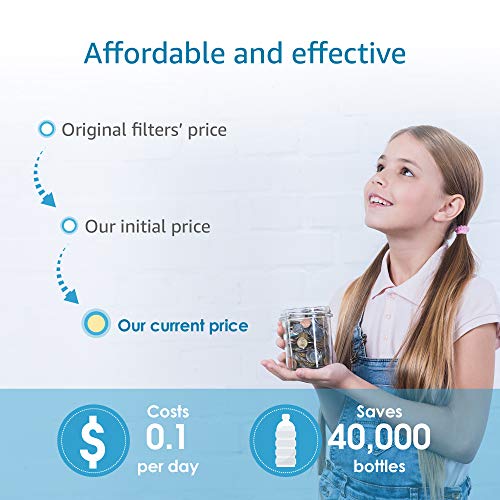 AQUA CREST BB9-2 Water Filter Replacement