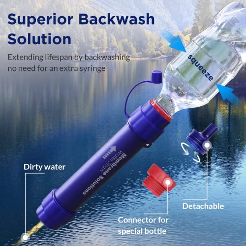 Membrane Solutions WS02 Water Filter Straw Detachable - 4 Pack