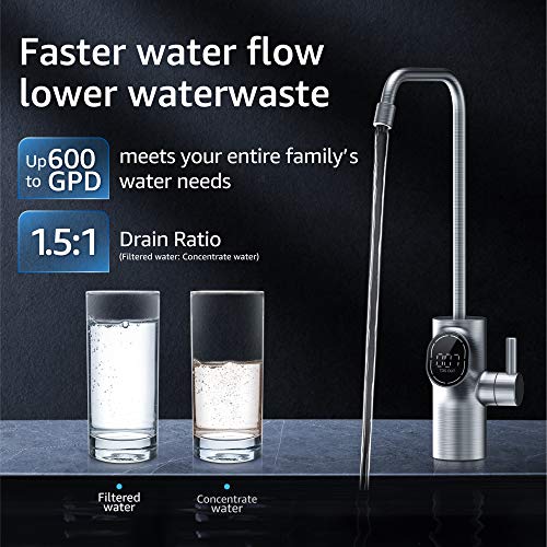Waterdrop D6 - Under Sink RO Reverse Osmosis Water Filtration System, 600 GPD