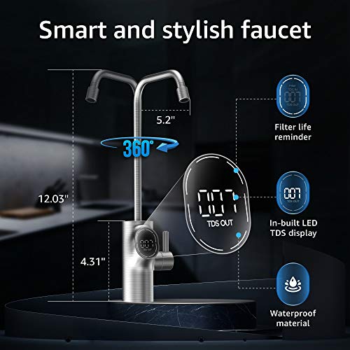 Waterdrop D6 - Under Sink RO Reverse Osmosis Water Filtration System, 600 GPD