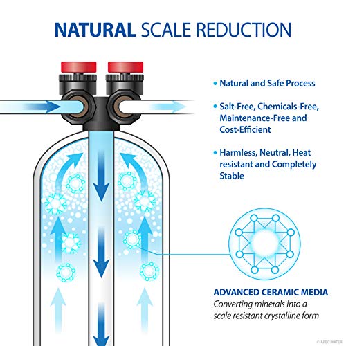 Sistema di filtraggio dell'acqua del rubinetto G1/2 con filtro per Sistema di filtraggio dell'acqua del rubinetto G1/2 con filtro per