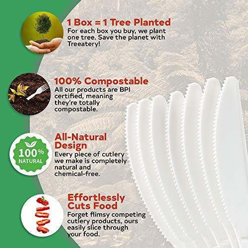 Conscious Cutlery - SAVE THE TREES