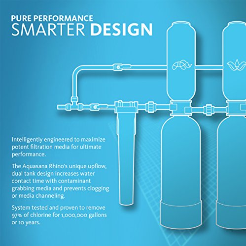 Aquasana EQ-1000 Whole House System-Water Softener Alternative w/UV Purifier