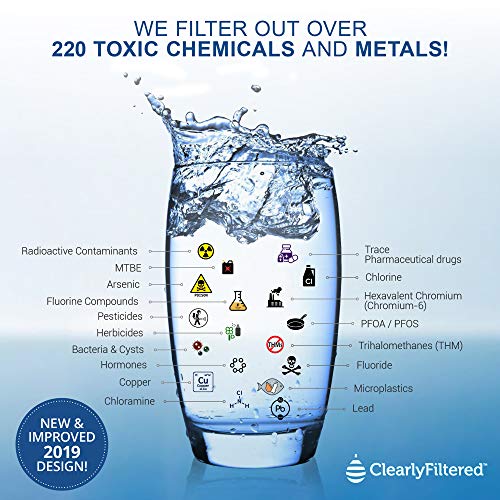 Clearly Filtered™ Water Filter Pitcher