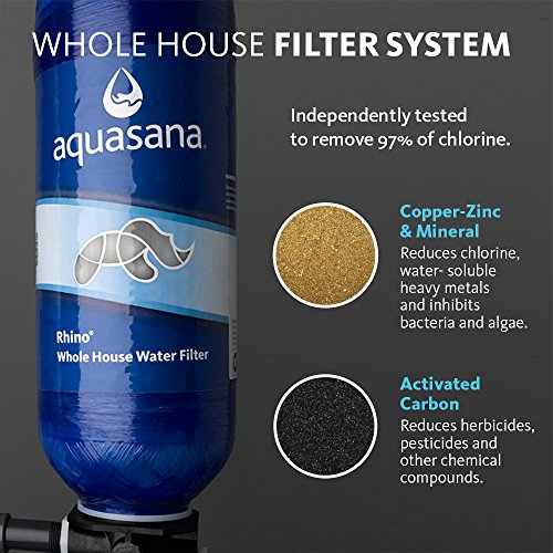 Aquasana Whole House Well Water Filter System
