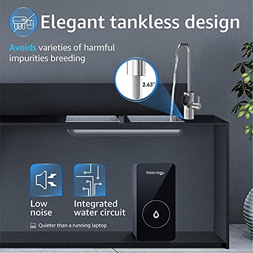 Waterdrop D6 - Under Sink RO Reverse Osmosis Water Filtration