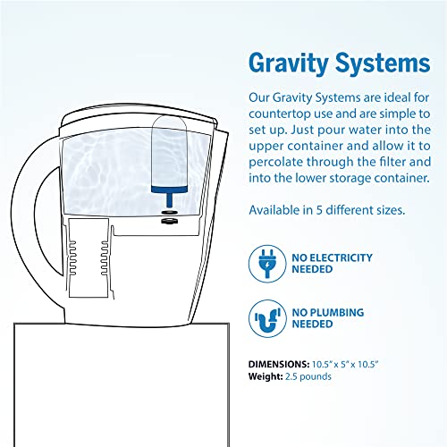 ProOne G2.0 M Replacement Water Filter for Fruit-Infuser Water Pitcher