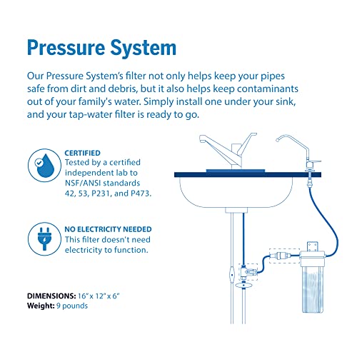 ProOne ProMax UnderSink Water Filter, UnderCounter Water Filtration