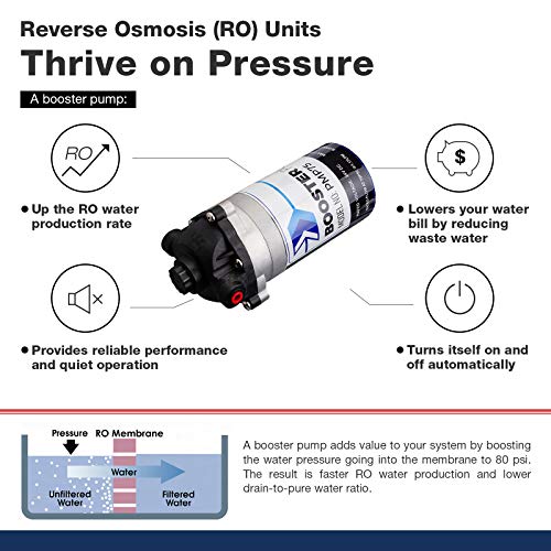 iSpring 100GPD Under Sink 7-Stage Reverse Osmosis RO Drinking Filtration System
