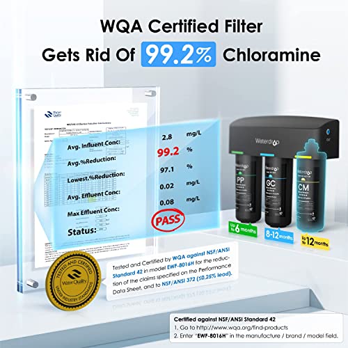 Waterdrop TSB-CM Under Sink Water Filter System