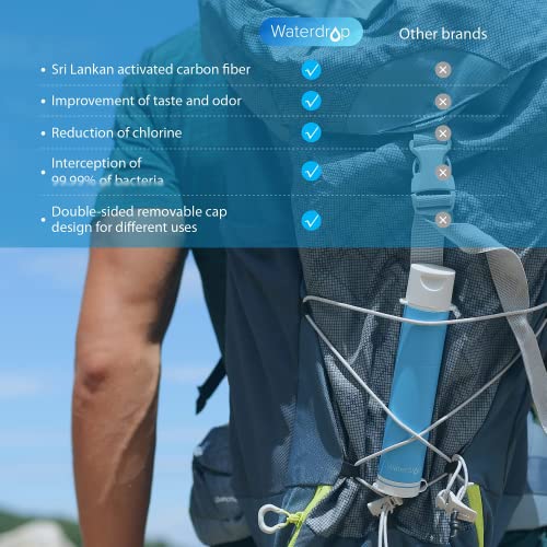 Waterdrop Water Filter Straw