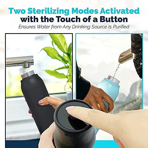 Self cleaning and purifying water bottle!