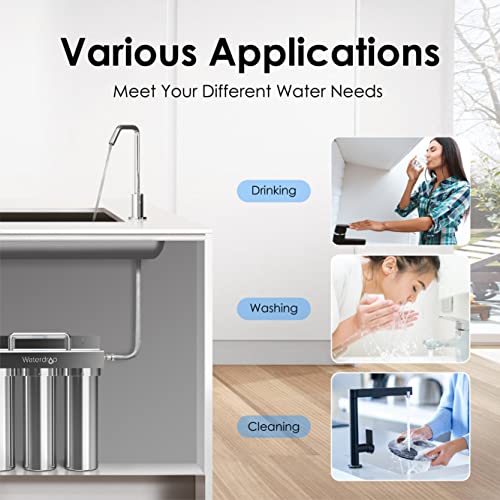 Waterdrop TST-UF 0.01μm Ultra-Filtration Under Sink Water Filter