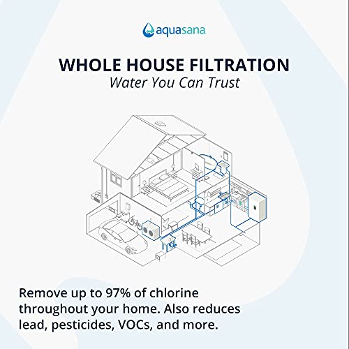 Schematic diagram of the designed filtration system: Well water was