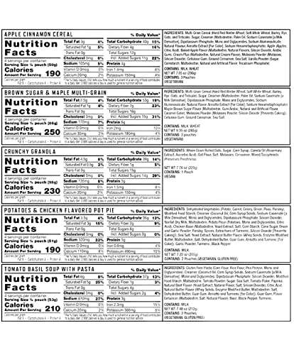 ReadyWise Emergency Food Supply 160 Servings