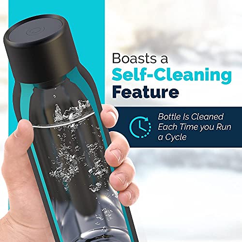 Self cleaning and purifying water bottle!
