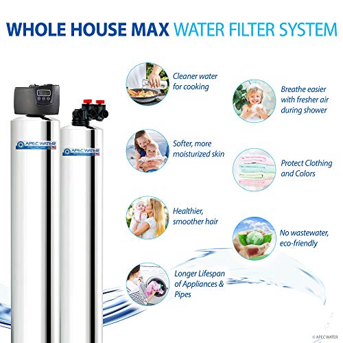 APEC Water Systems WH-SOLUTION-MAX15 Whole House Water Filter