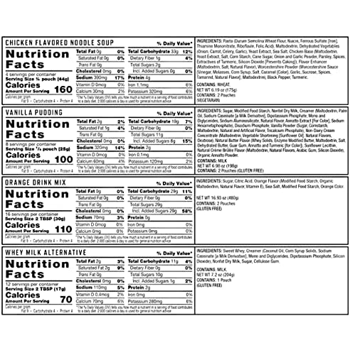 ReadyWise Emergency Food Supply 160 Servings