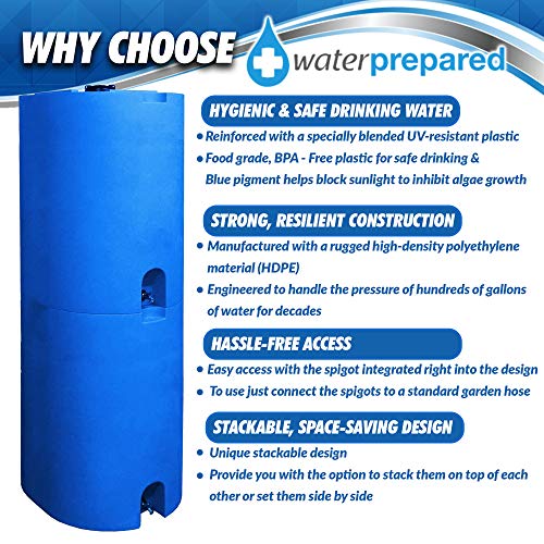 5 to 30 Gallon Blue Water Container Packages - Stackable