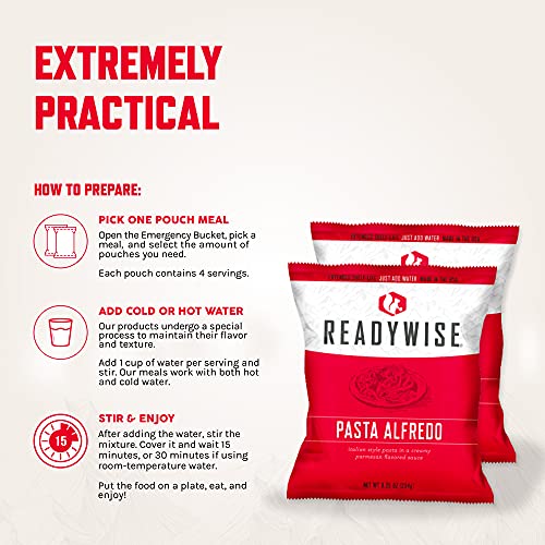 ReadyWise 30-Day Emergency Food Supply | 2 Buckets