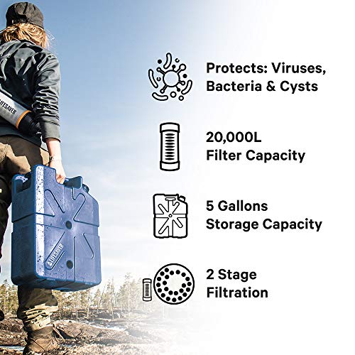LIFESAVER Expedition Jerrycan Water Filter (20,000UF)