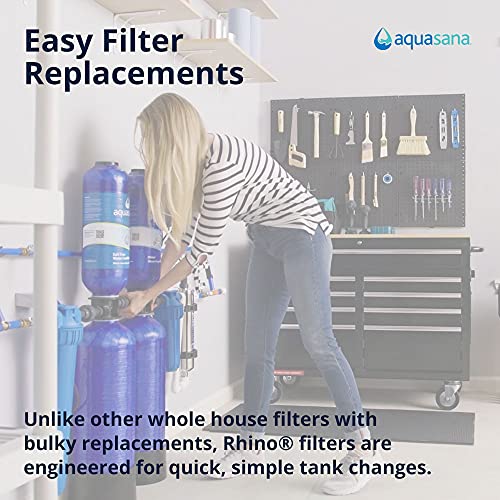 Aquasana Whole House Well Water Filter System