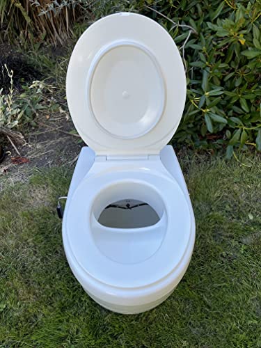Thinktank Composting Toilet