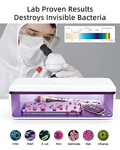 UV Light Sanitizer Box, UV-C Sterilizer Box, UV Phone Sanitizer Box for Smartphone,Jewellery and Household Items