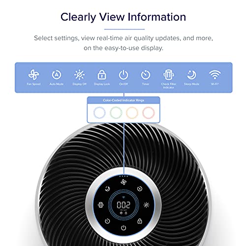 LEVOIT Smart WiFi Air Purifier for Home Large Room & Office, H13