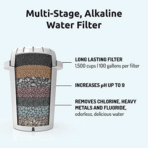 pH Recharge Glass Alkaline Water Filter Dispenser | Countertop Water Filtration System