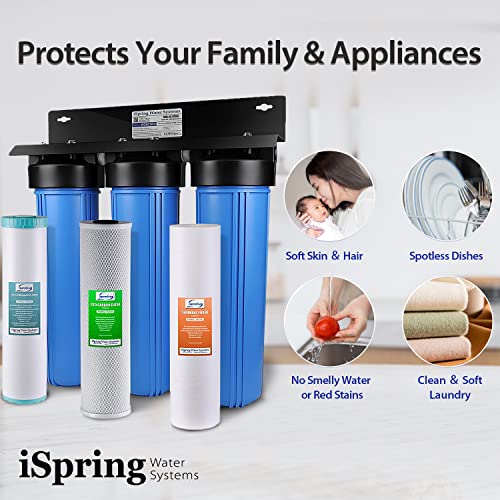 iSpring Whole House Water Filter System