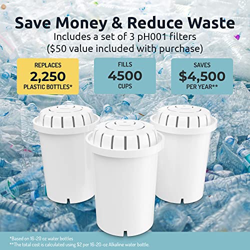 Invigorated Water Alkaline Water Filter Dispenser