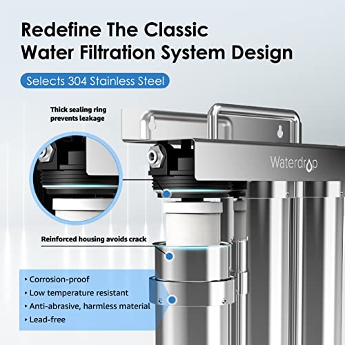 https://cleanwatermill.com/cdn/shop/products/51sSwVQiAHL_1200x.jpg?v=1675123016