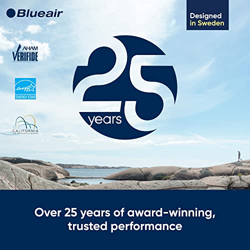 BLUEAIR Air Purifier