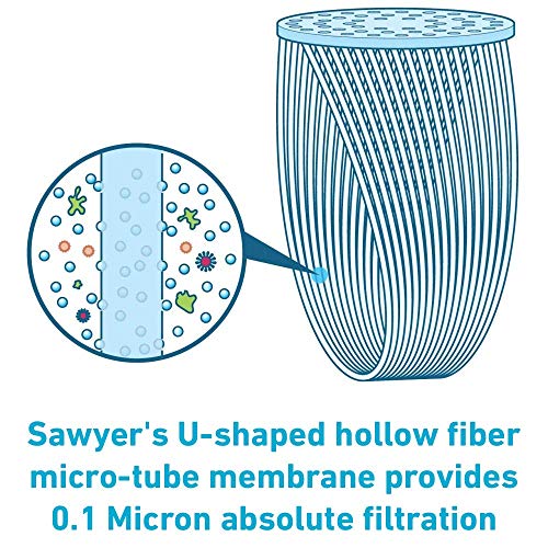 Sawyer SP129 Squeeze Water Filtration System